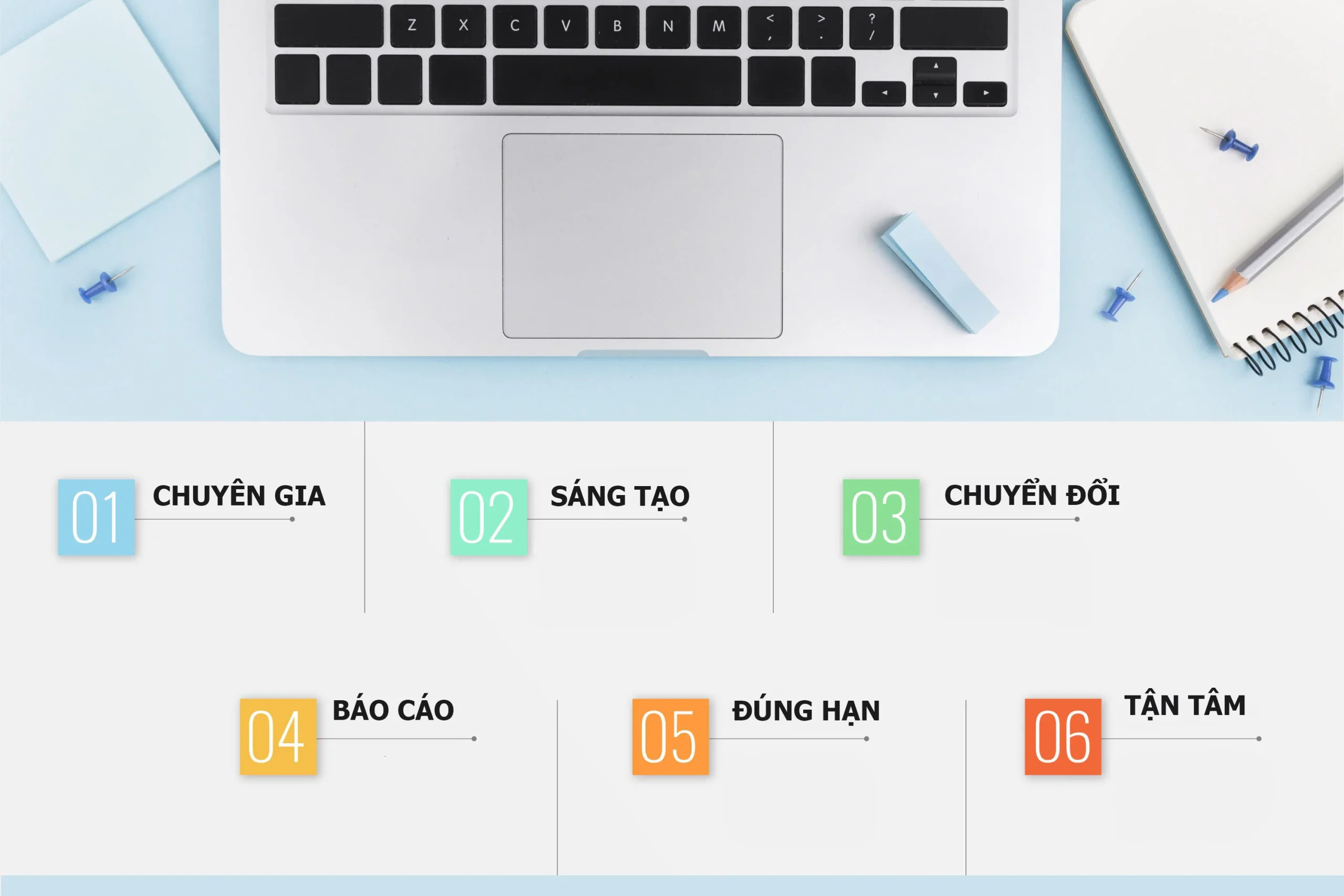 Tại sao chọn dịch vụ content tại Nha Trang