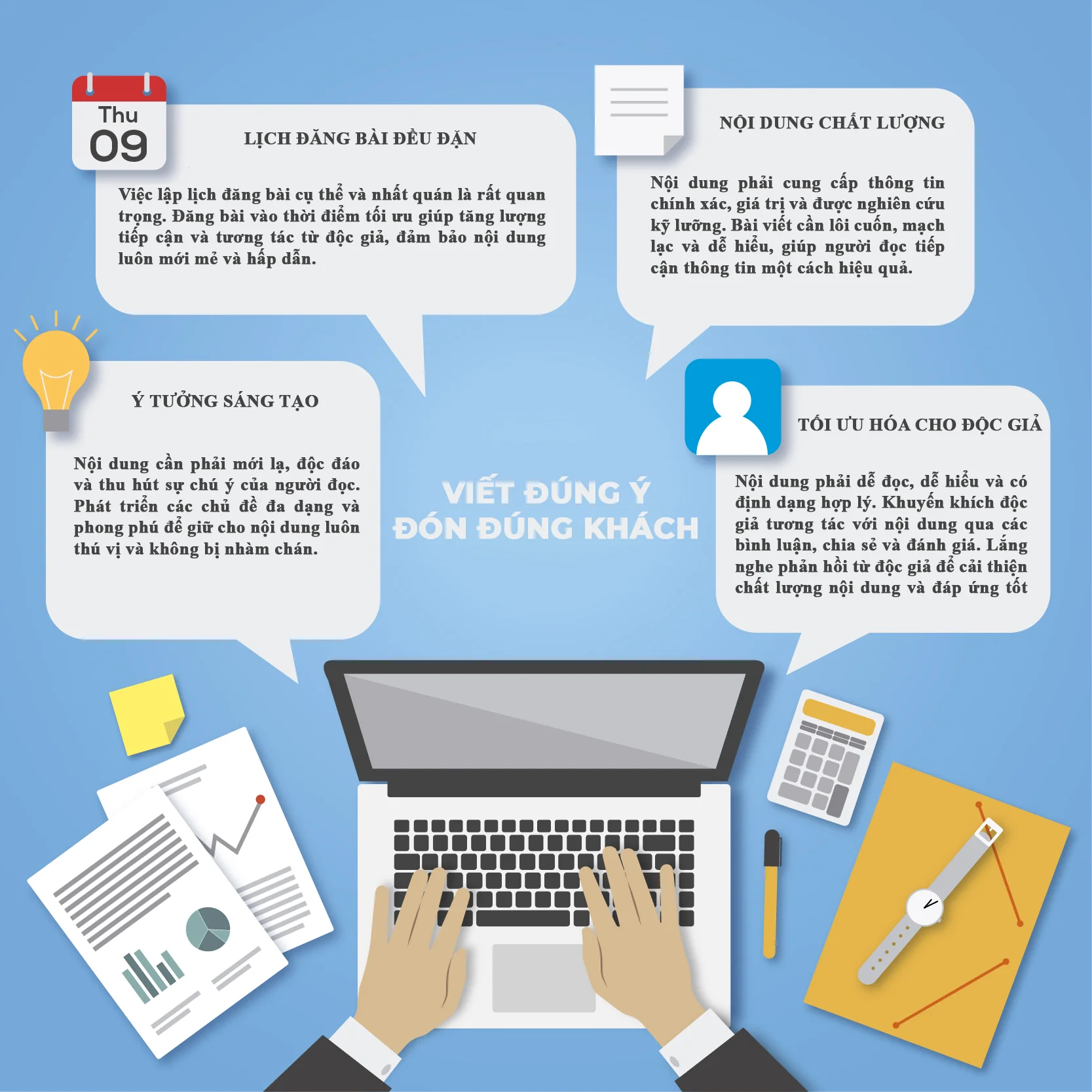 Yếu tố cần có trong bài Content của dịch vụ