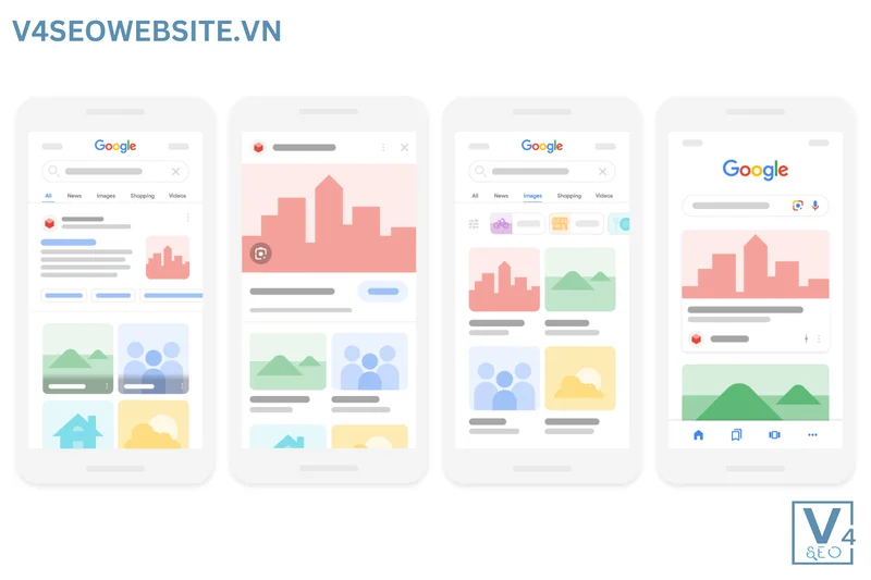 Cẩm nang SEO: Tối ưu hóa cho công cụ tìm kiếm 19 Sử dụng hình ảnh liên quan tới nội dung, có chất lượng cao để nội dung thêm phong phú