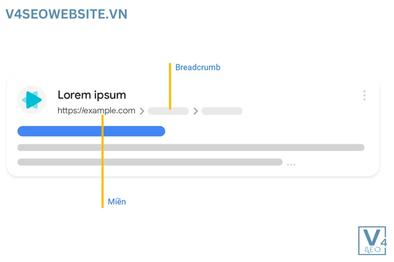 Cẩm nang SEO: Tối ưu hóa cho công cụ tìm kiếm 7 Sử dụng URL với cấu trúc lành mạch, chỉnh chu