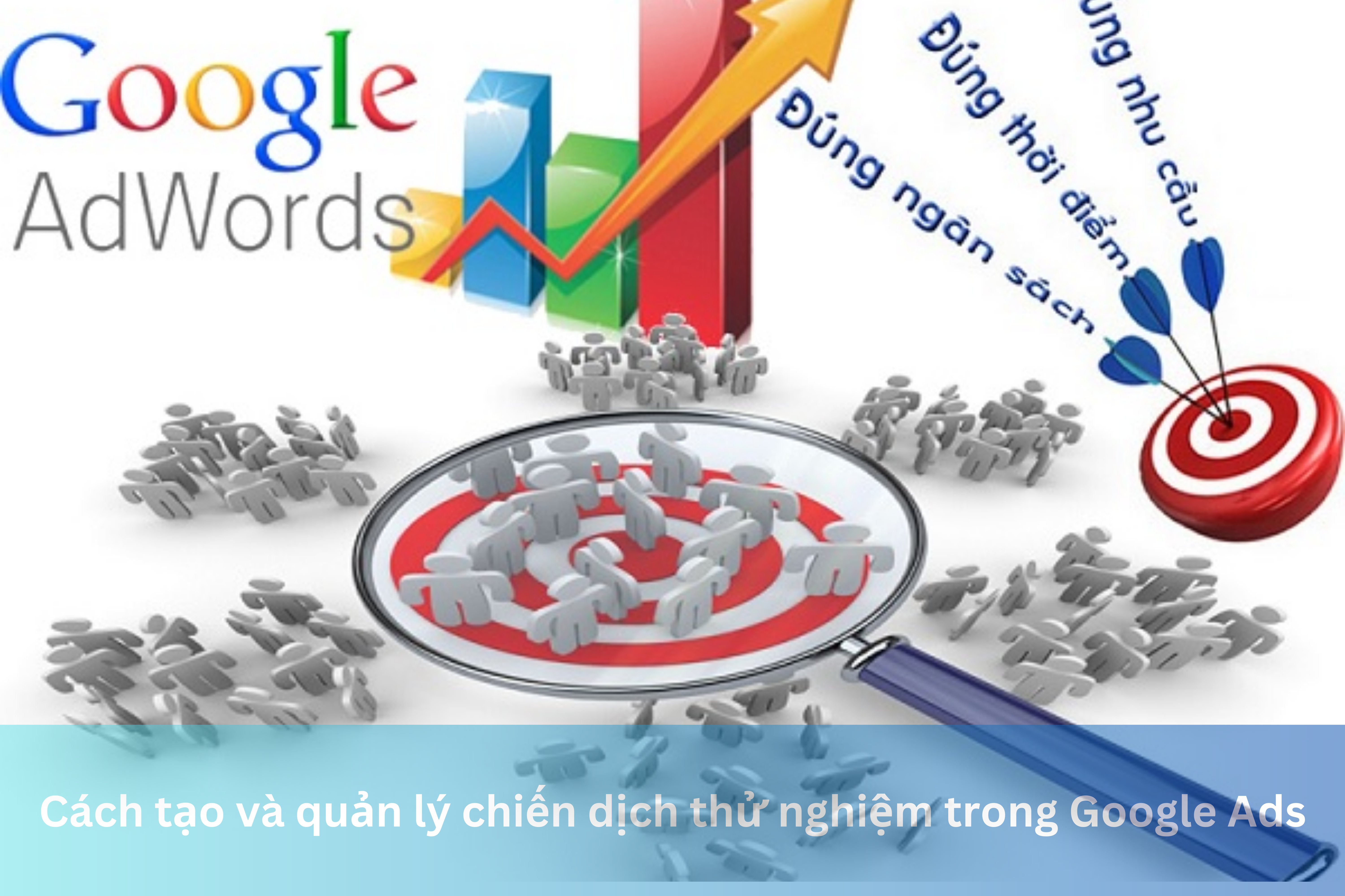 Ảnh đại diện của Cách tạo và quản lý chiến dịch thử nghiệm trong Google Ads