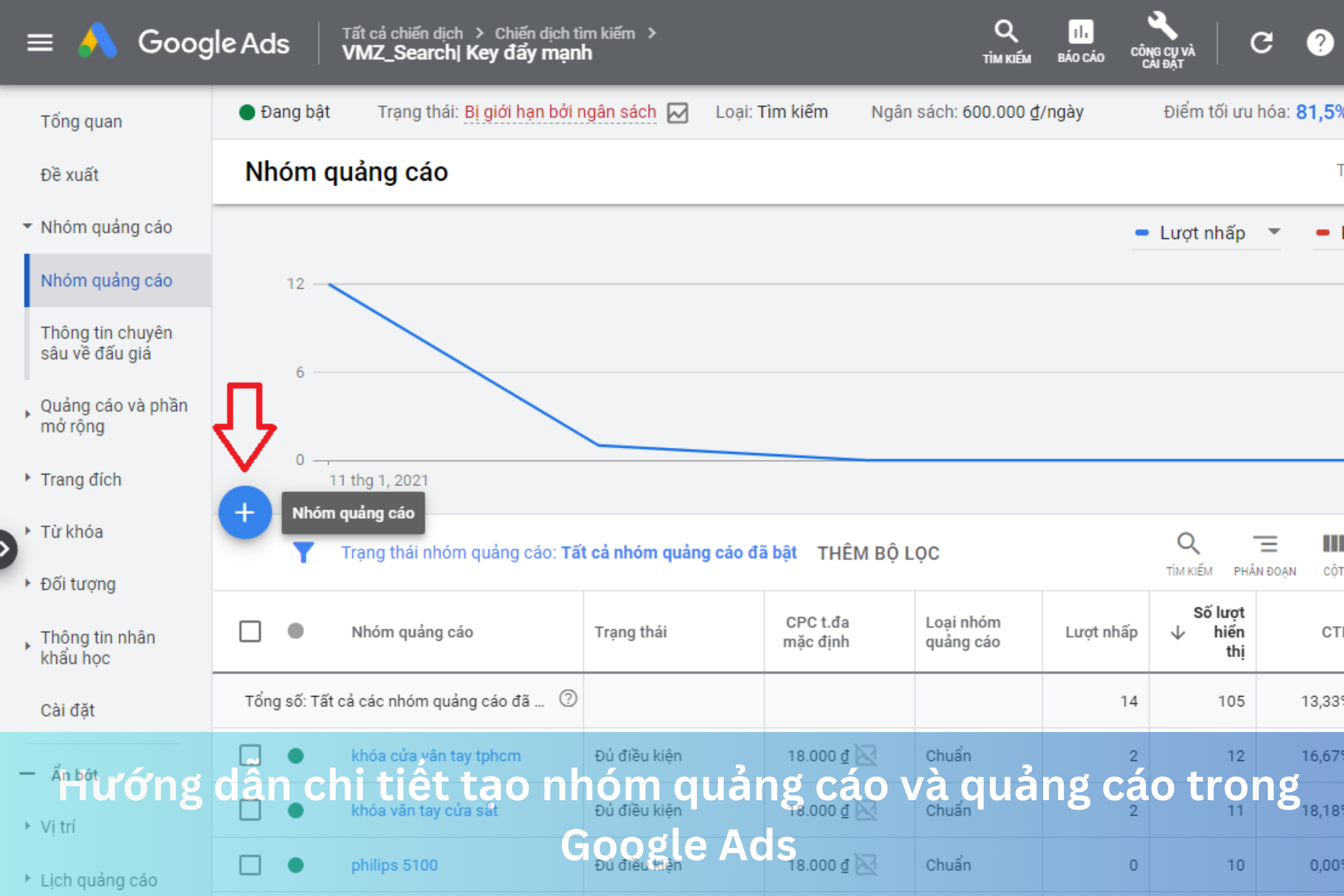 Ảnh đại diện của Hướng dẫn chi tiết tạo nhóm quảng cáo và quảng cáo trong Google Ads