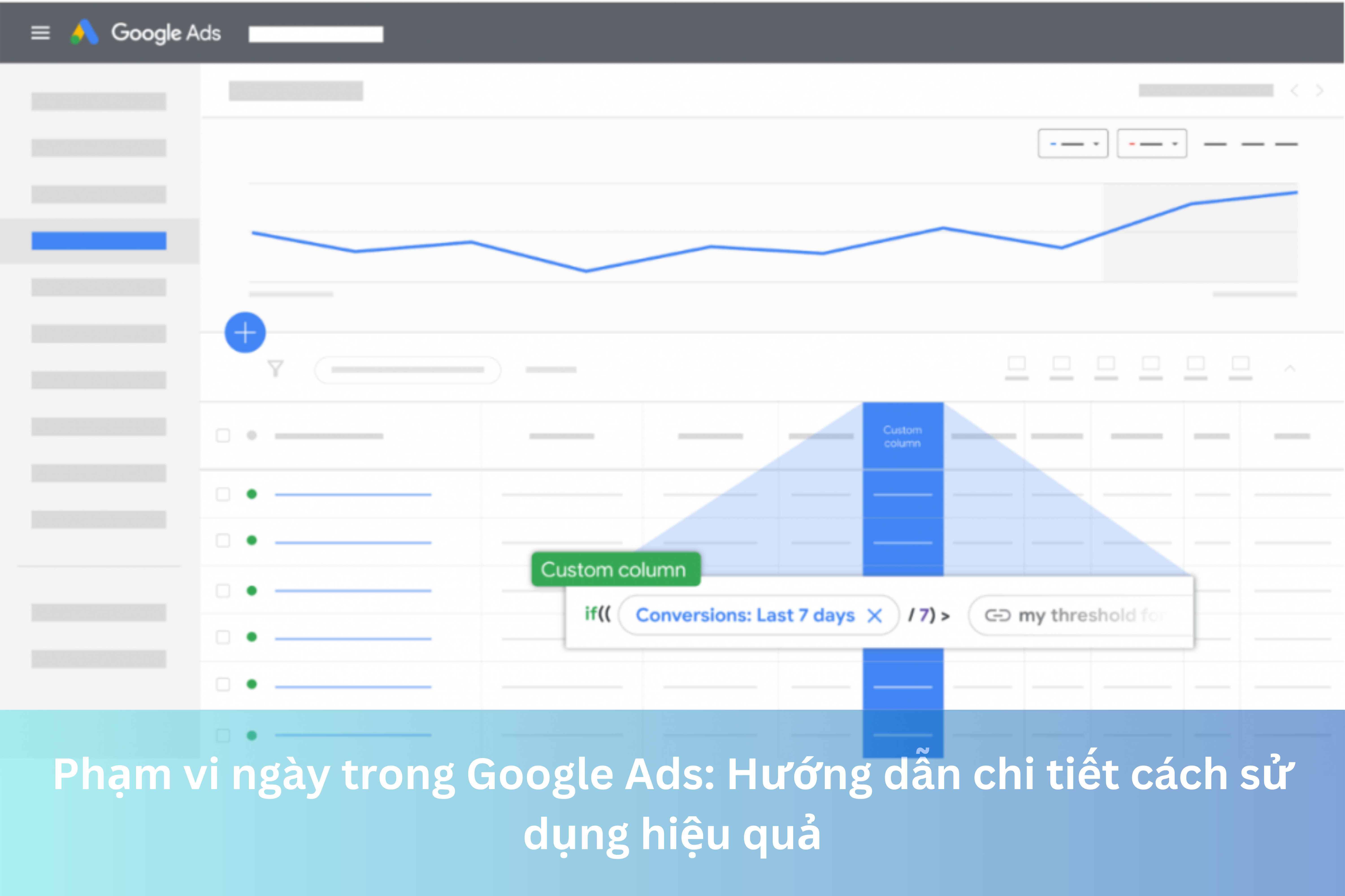 Ảnh đại diện của Phạm vi ngày trong Google Ads: Hướng dẫn chi tiết cách sử dụng hiệu quả