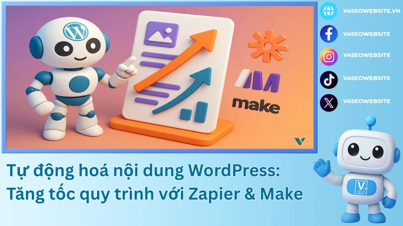 Tự động hoá nội dung WordPress: Tăng tốc quy trình với Zapier & Make